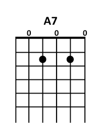 draw 2 - A 7 Chord